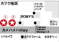 Fumi's Kahuku Shrimp_149