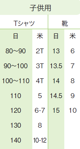 日米サイズ子供　洋服　靴