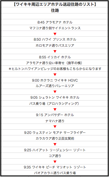 スクリーンショット 2018-06-20 12.34.52