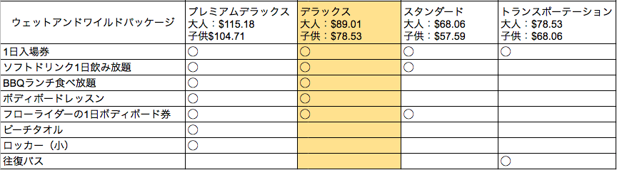 スクリーンショット 2018-06-20 10.23.23
