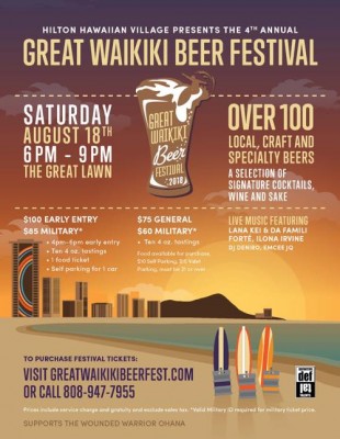 th_Great Waikiki Beer Festival 2018 flyer