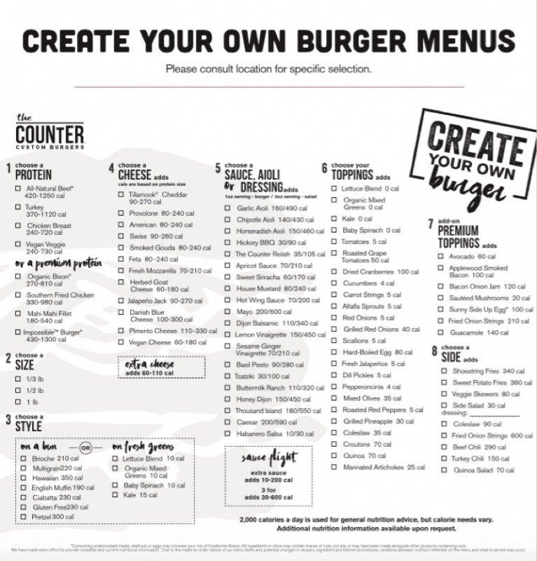 The counter menu sheet