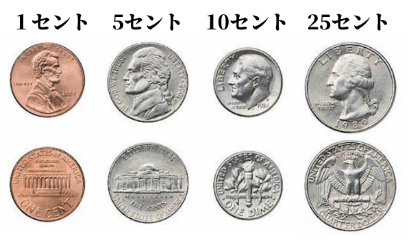 アメリカ ドル コイン