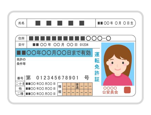 運転免許証　ハワイ　日本