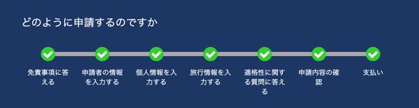 th_ESTA 申請　ハワイ　旅行2