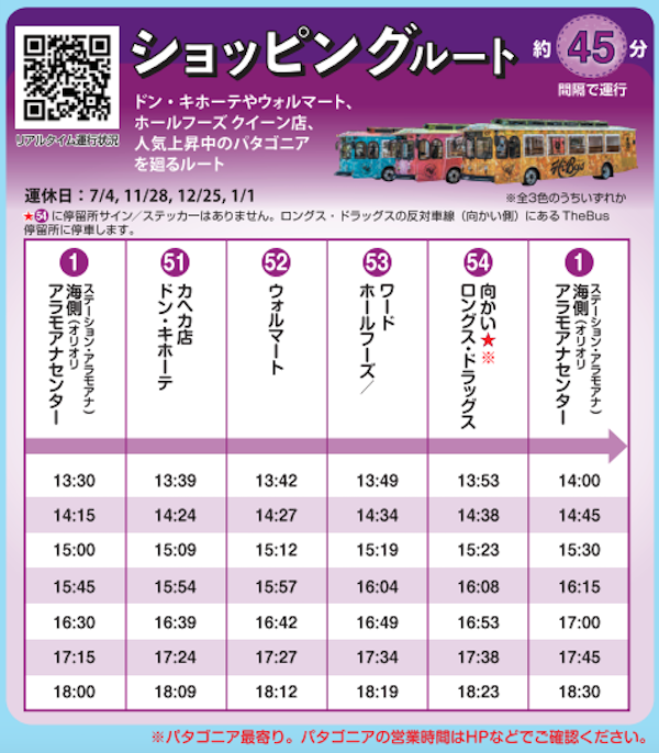 ハイバス　ショッピングルート　ハワイ