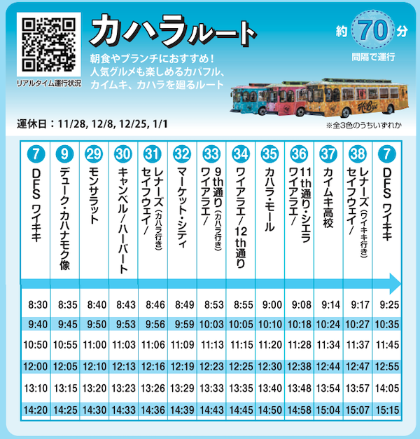 カハラルート　ハイバス　ハワイ