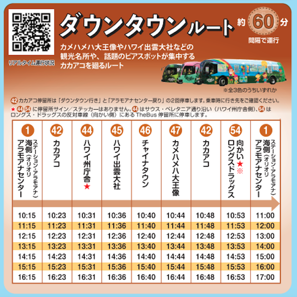 ダウンタウンルート　ハイバス　ハワイ