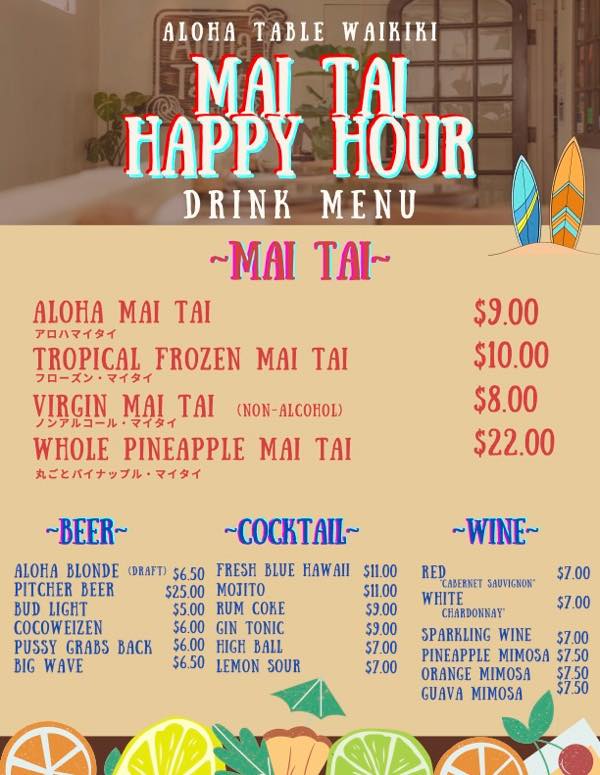 th_aloha table waikiki-3１