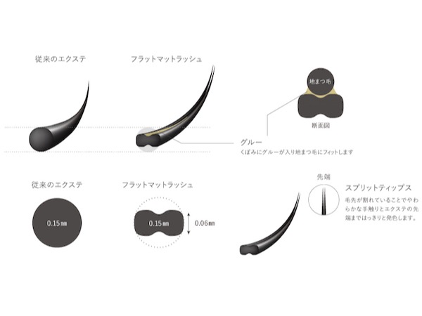 お店からのお知らせ Kaukau ハワイのお得なクーポン 予約ならカウカウ パート 1431